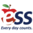 Essex Property Trust